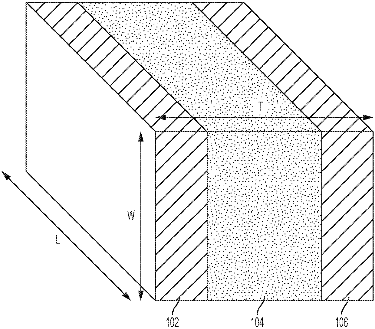 High Denstiy Capacitors Formed From Thin Vertical Semiconductor Structures Such As Finfets