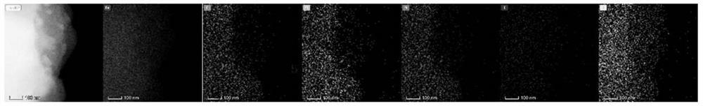 Preparation method and application of iodide ion doping modified fe-mof bulk electrode material