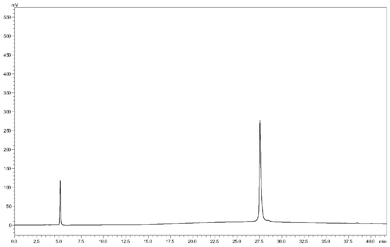 Stable polypeptide inhibitor targeting HDAC and application of stable polypeptide inhibitor