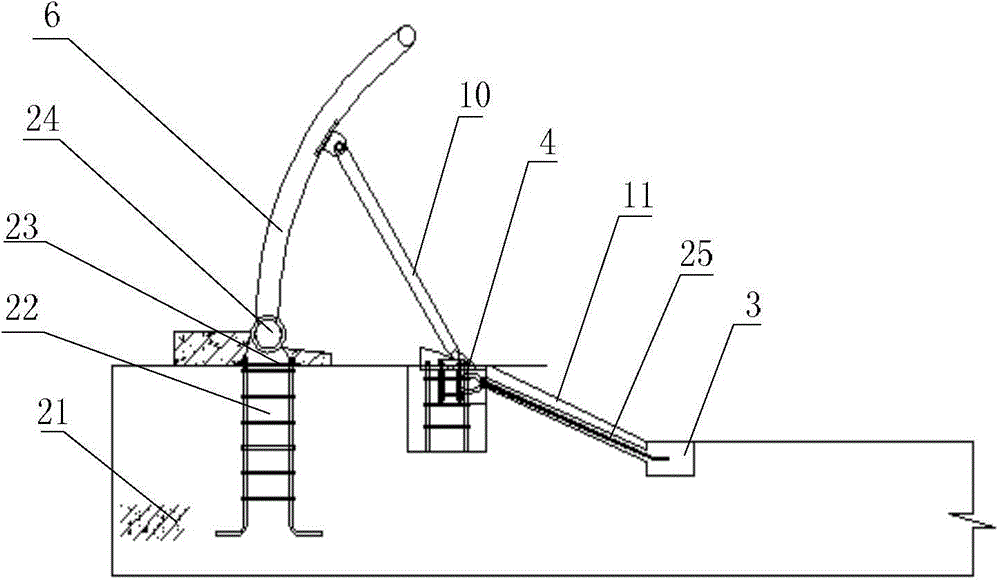 Control system of movable dam