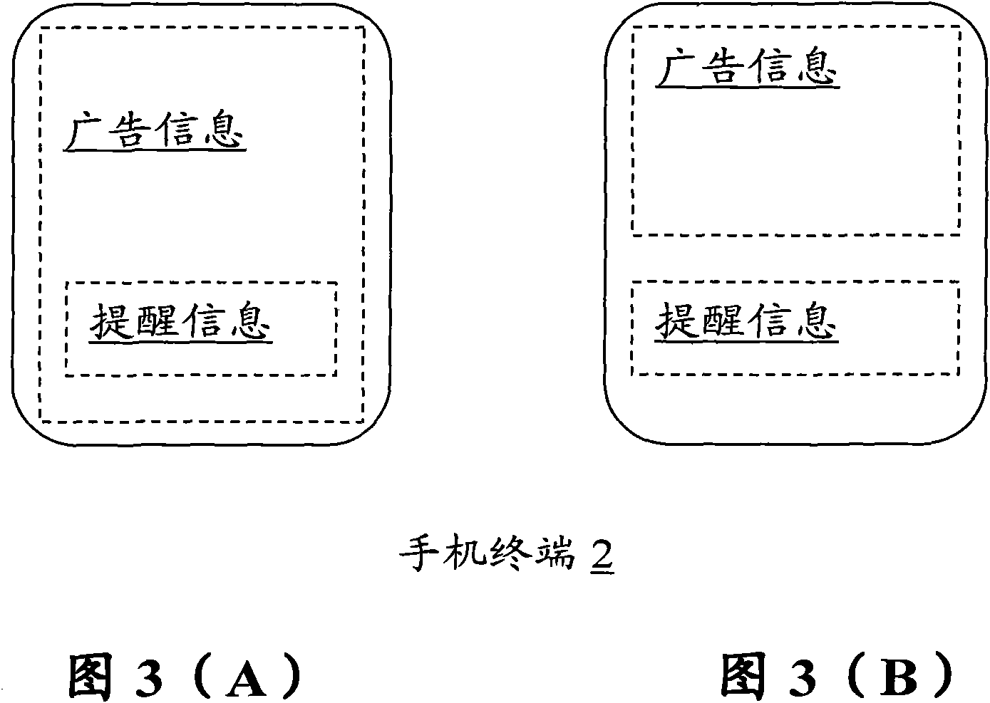 Mobile terminal advertisement realization method, applicable mobile terminal and advertisement system