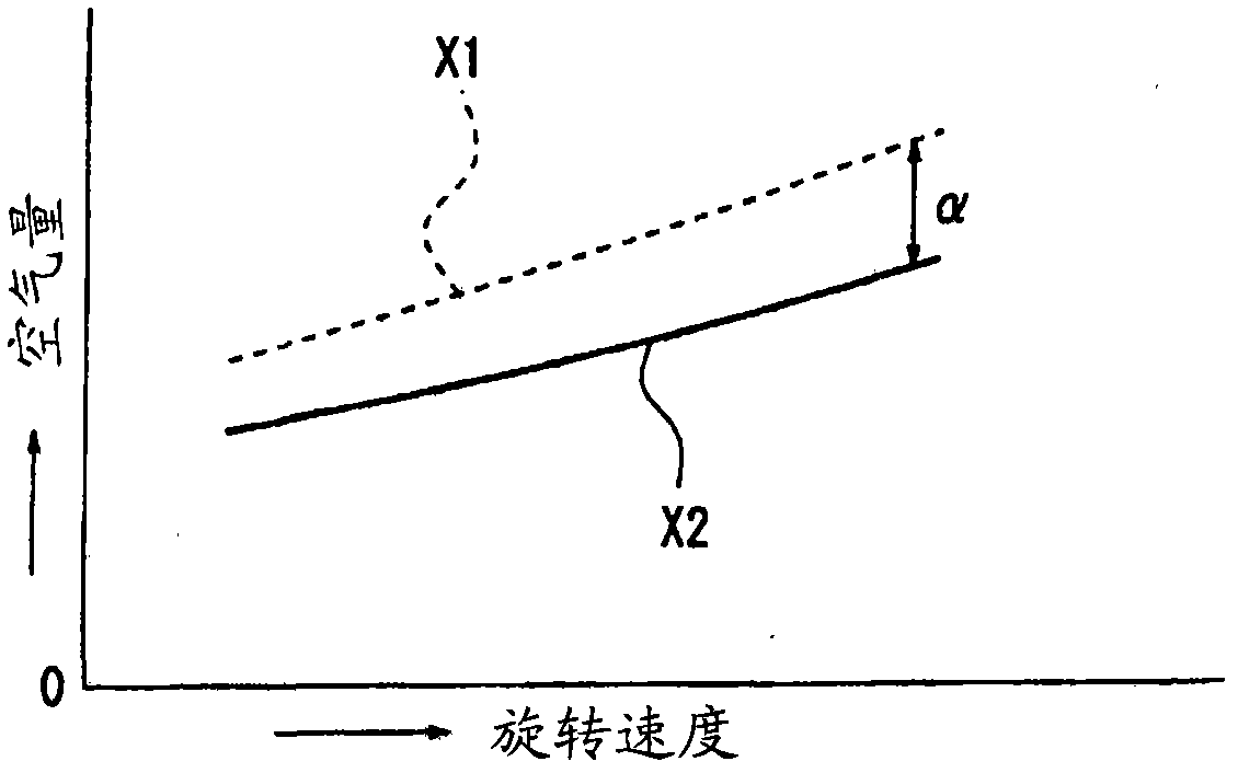 Weft insertion device of air-jet loom