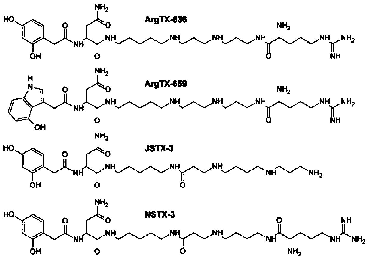 Micromolecule toxin separated and purified from crude araneus ventricosus toxin and application of micromolecule toxin