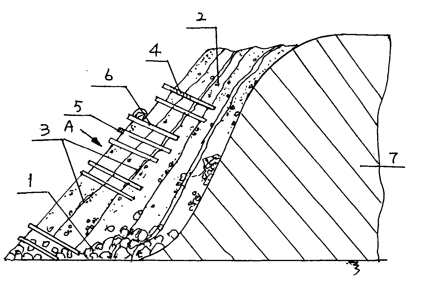 Autoignition coal gangue flow slope extinguishment and steadiness comprehensive treatment technology