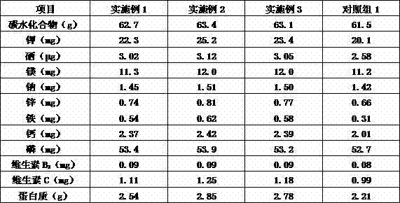 Cultivated lentinula edodes culturing base stock and preparation method thereof