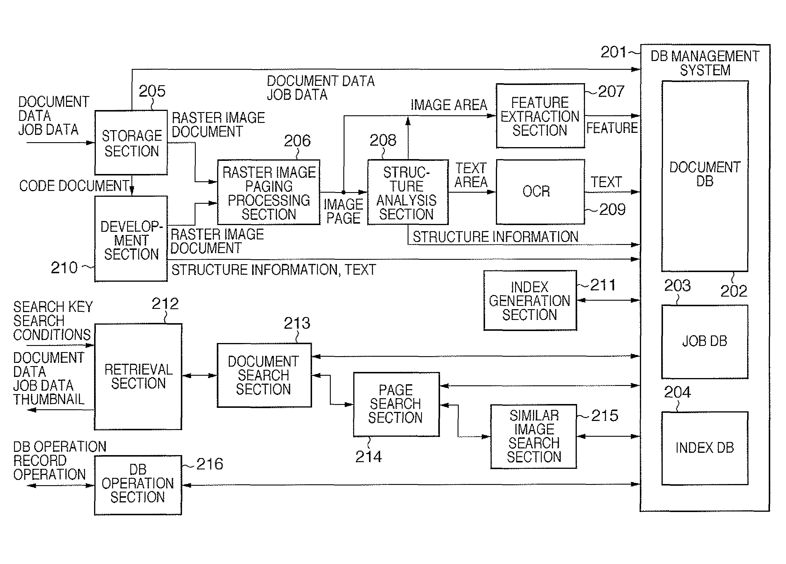 Document processing system and control method thereof, program, and storage medium