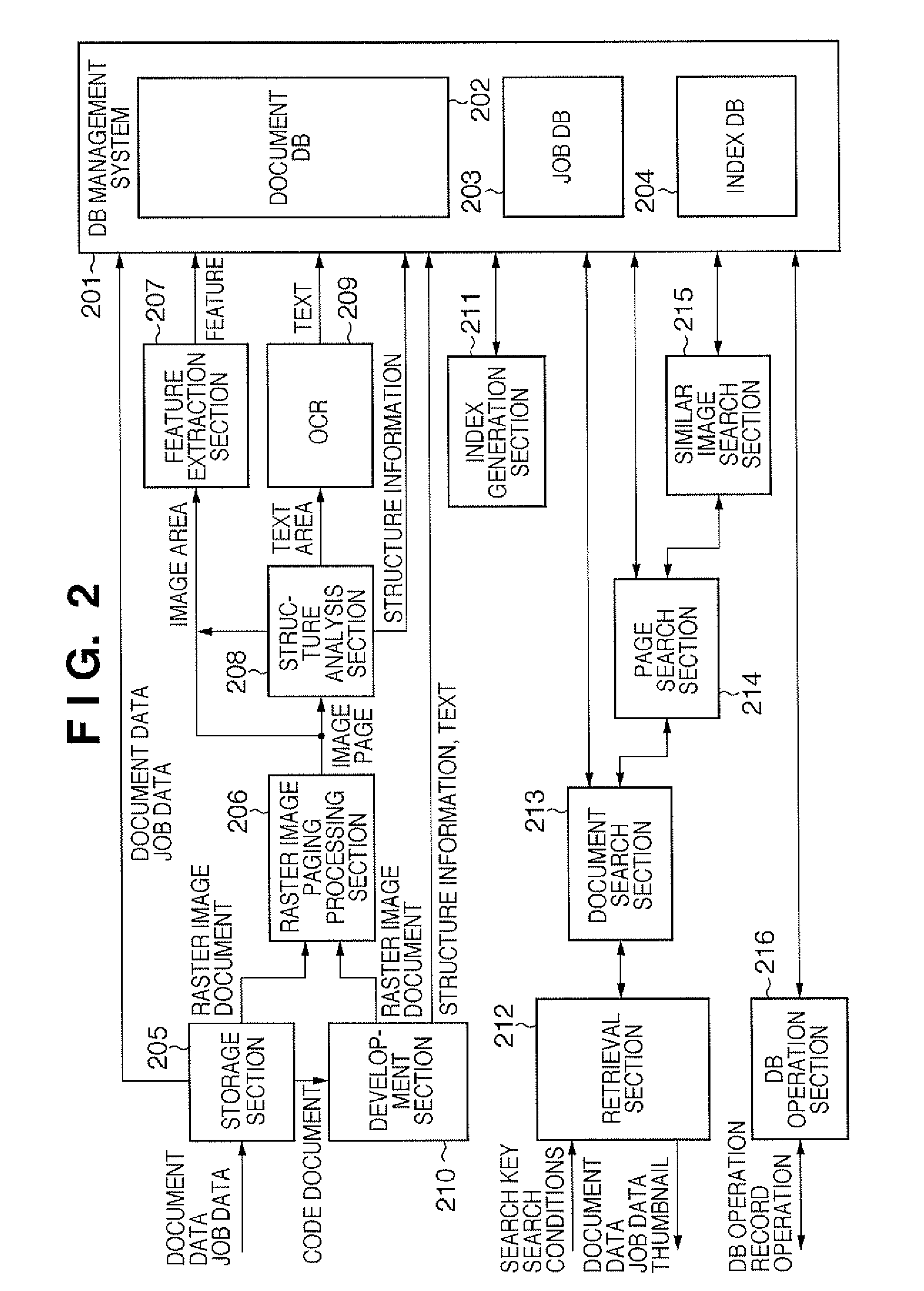 Document processing system and control method thereof, program, and storage medium