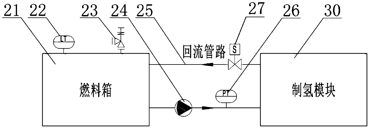 Methanol-water-hydrogen fuel cell power supply system and control method thereof