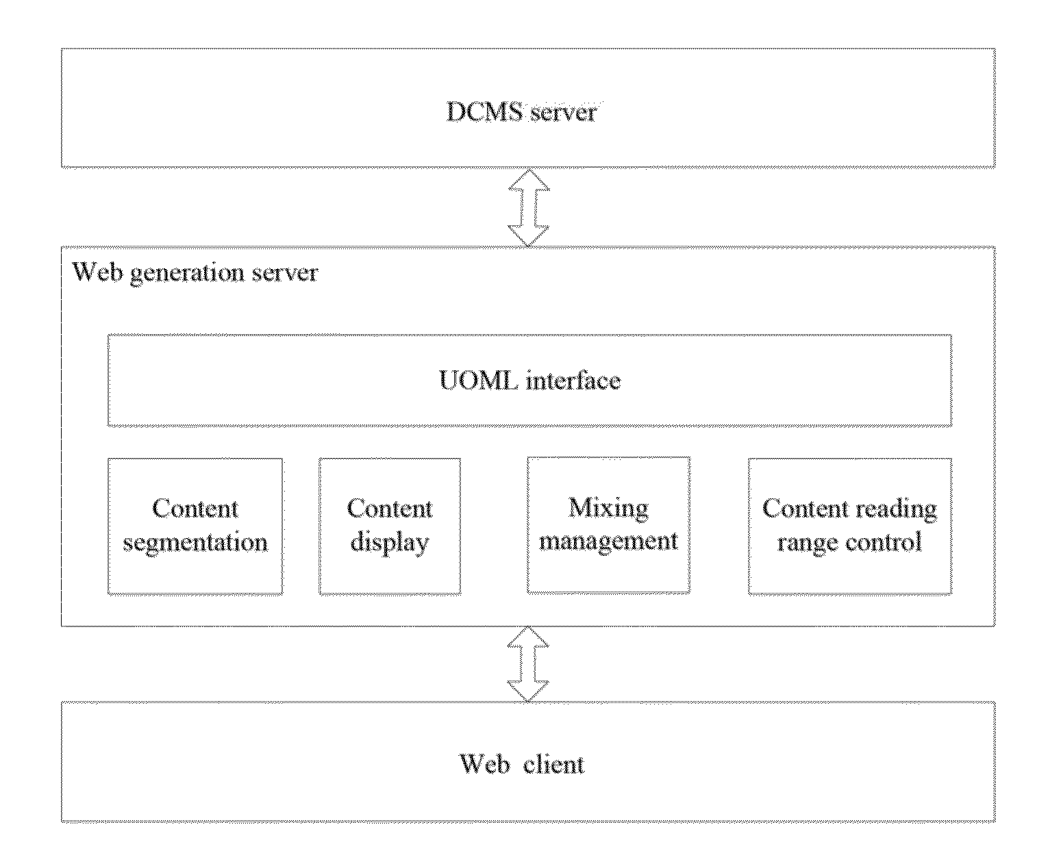 Content Reading System and Method