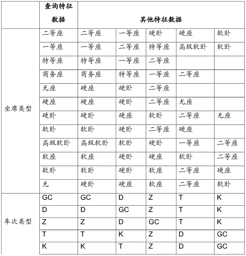 Path querying method and device