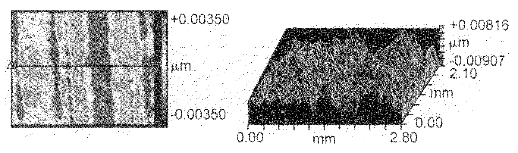 Polishing method for extreme ultraviolet optical elements and elements produced using the method