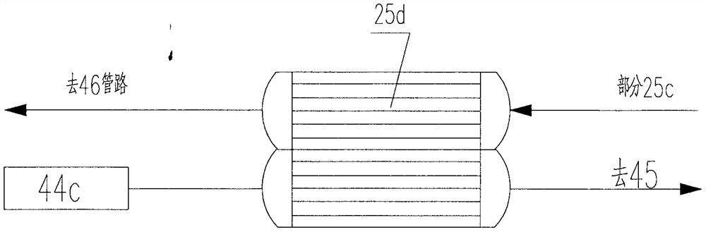 IGCC combined cycle power generation method for co-production of fuel oil and natural gas