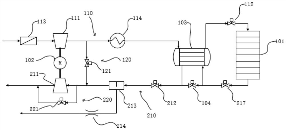 Fuel cell engine air supply system