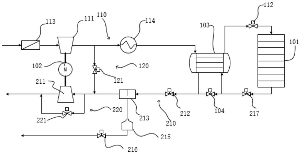 Fuel cell engine air supply system