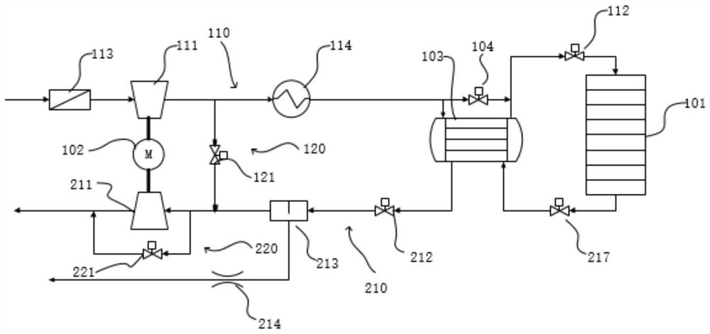 Fuel cell engine air supply system