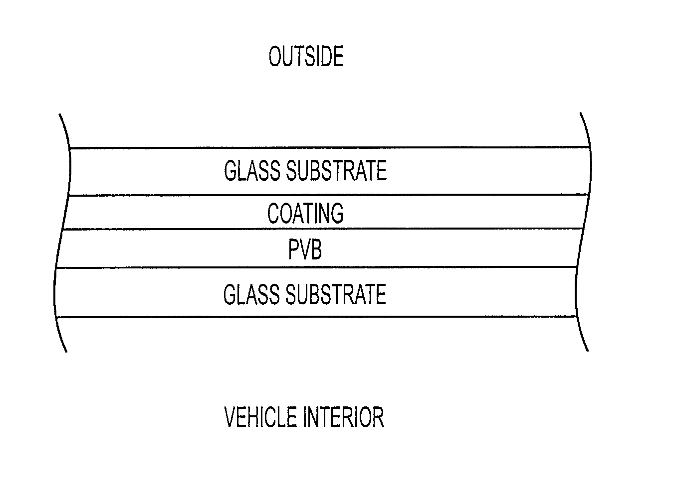 Optical coating with improved durability