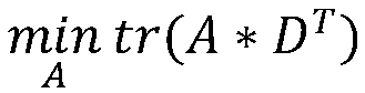 Weak label data denoising method based on regularized label propagation