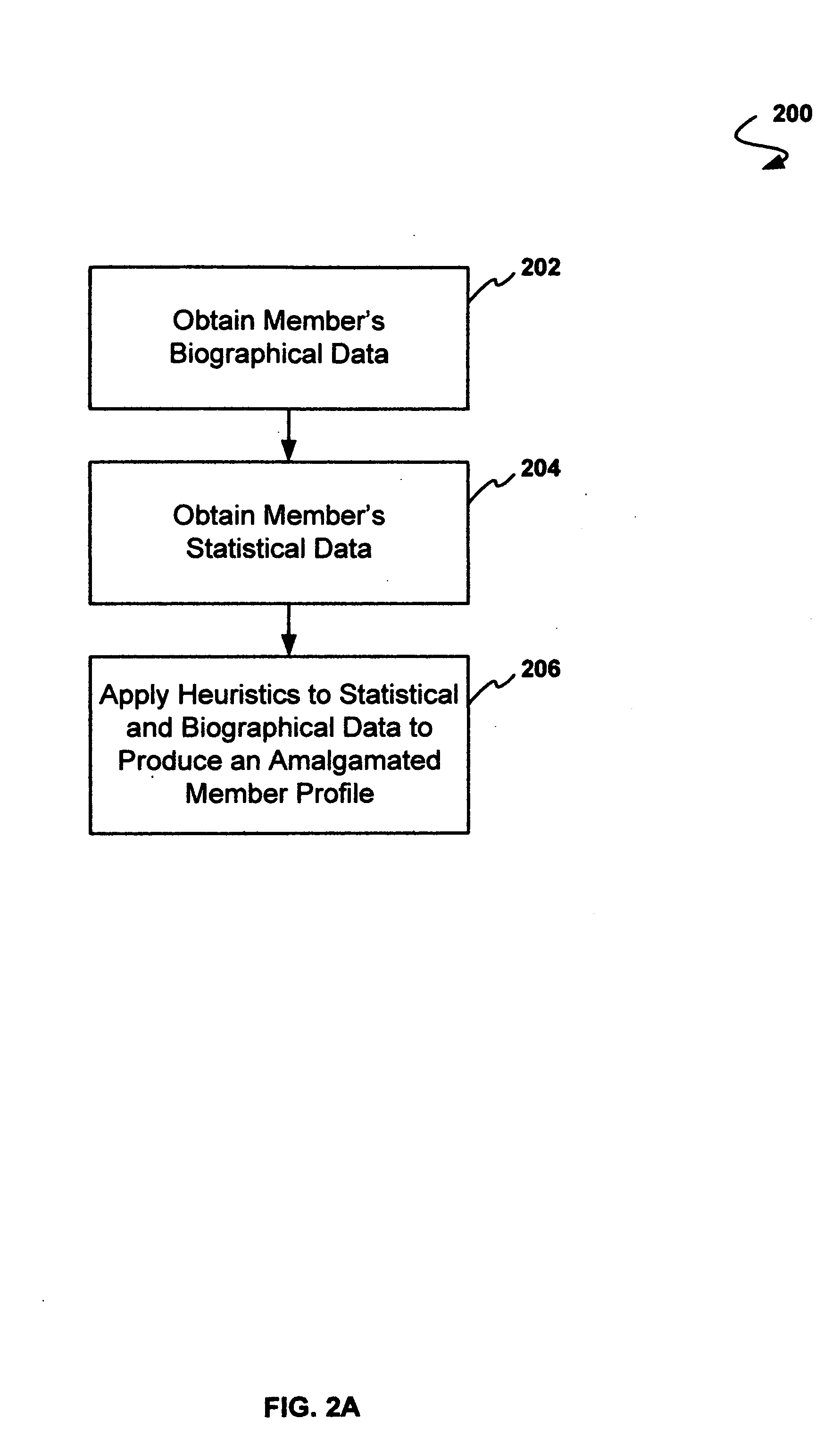 Method and system for universal life path decision support