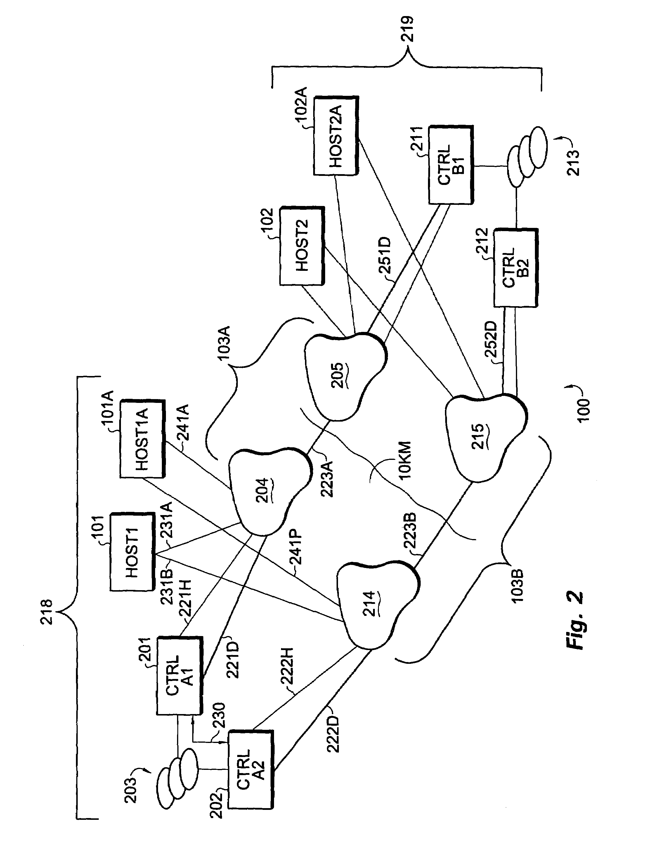 Controller-based remote copy system with logical unit grouping