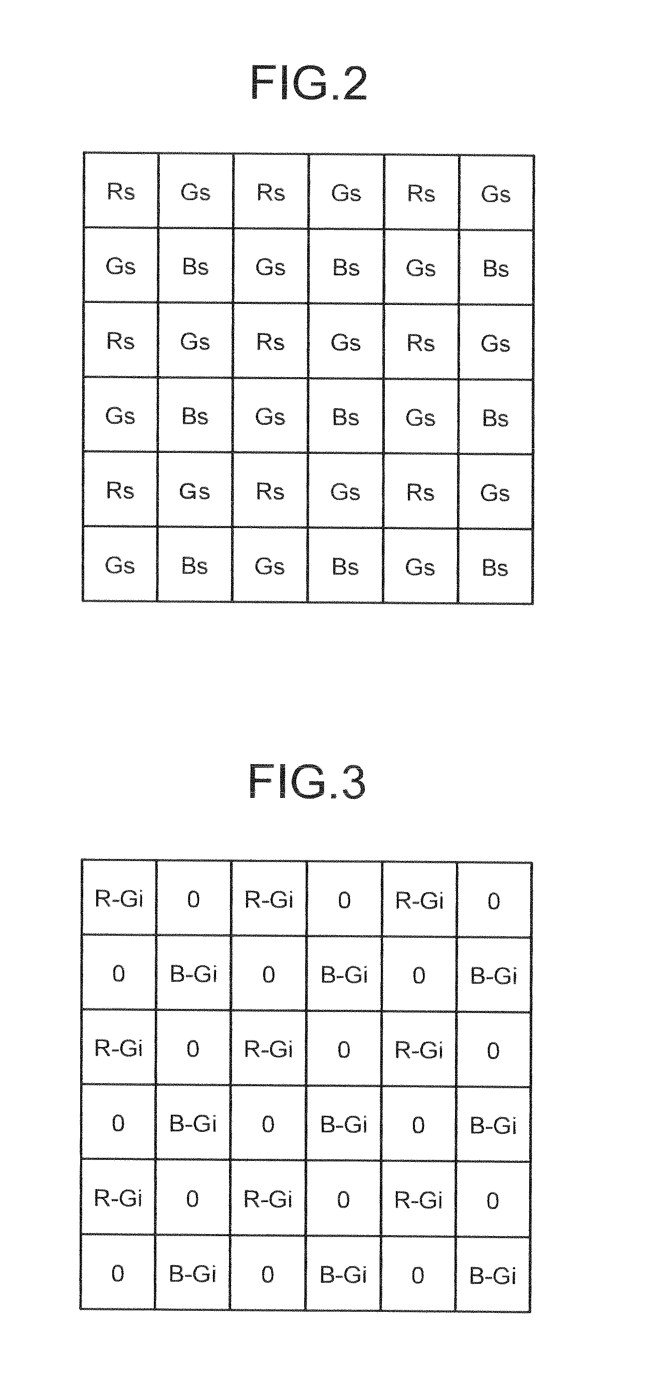 Image processing apparatus and image processing method