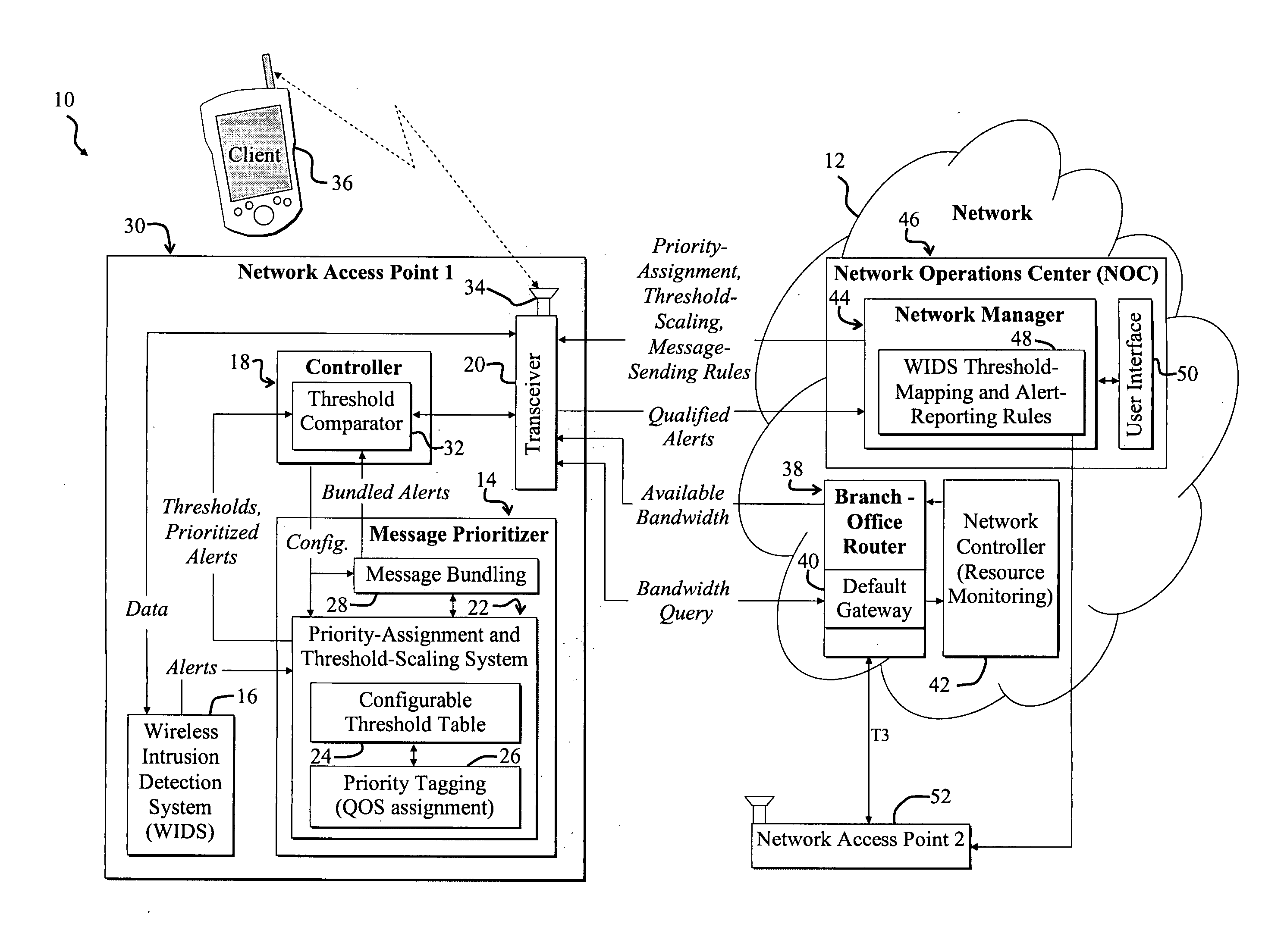 System and method for improving network resource utilization