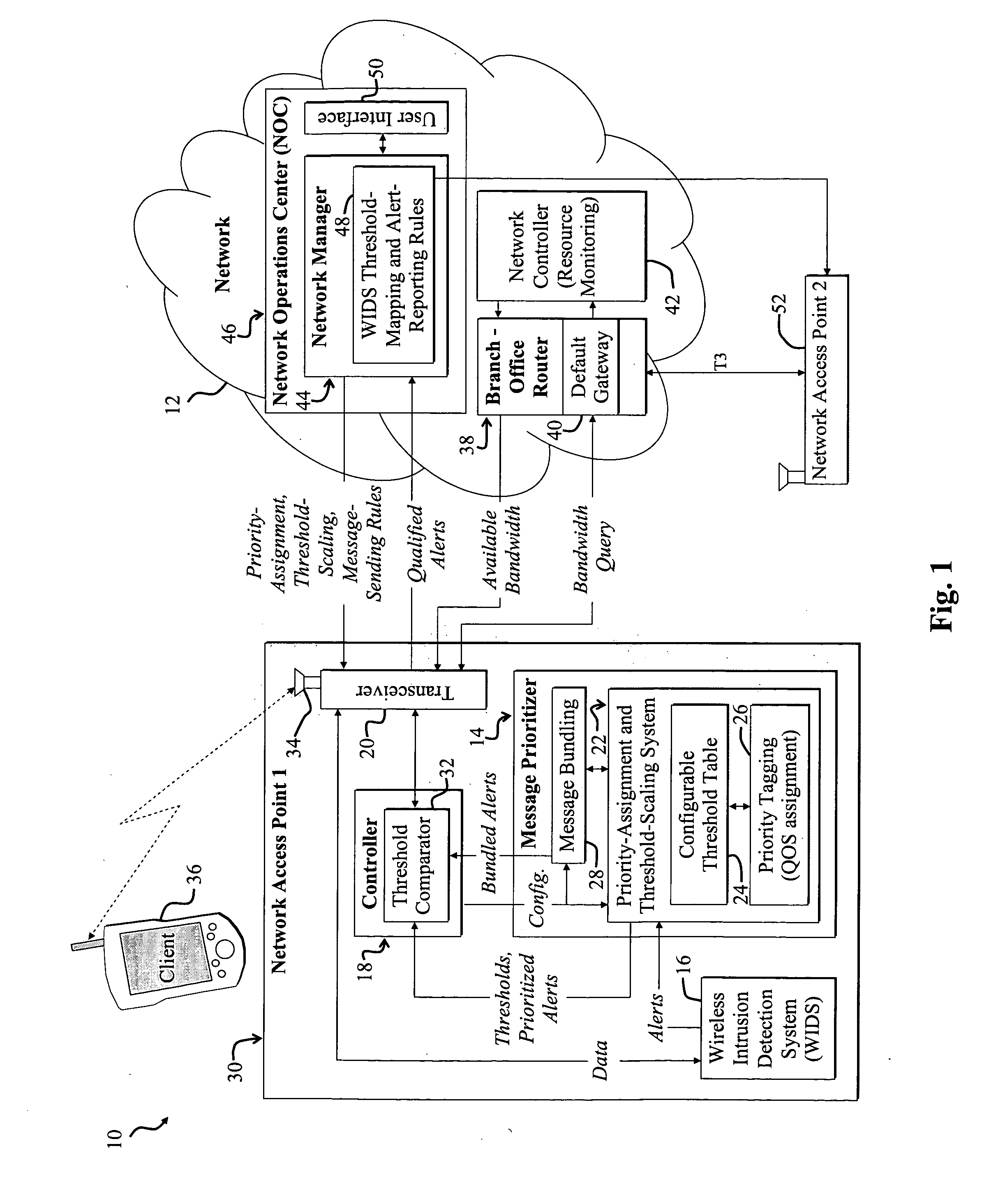 System and method for improving network resource utilization