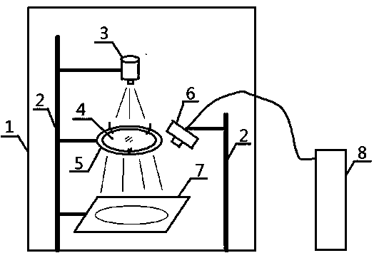 Lens watermark defect image detection device