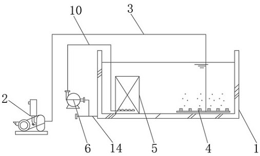 A synchronous built-in denitrification system