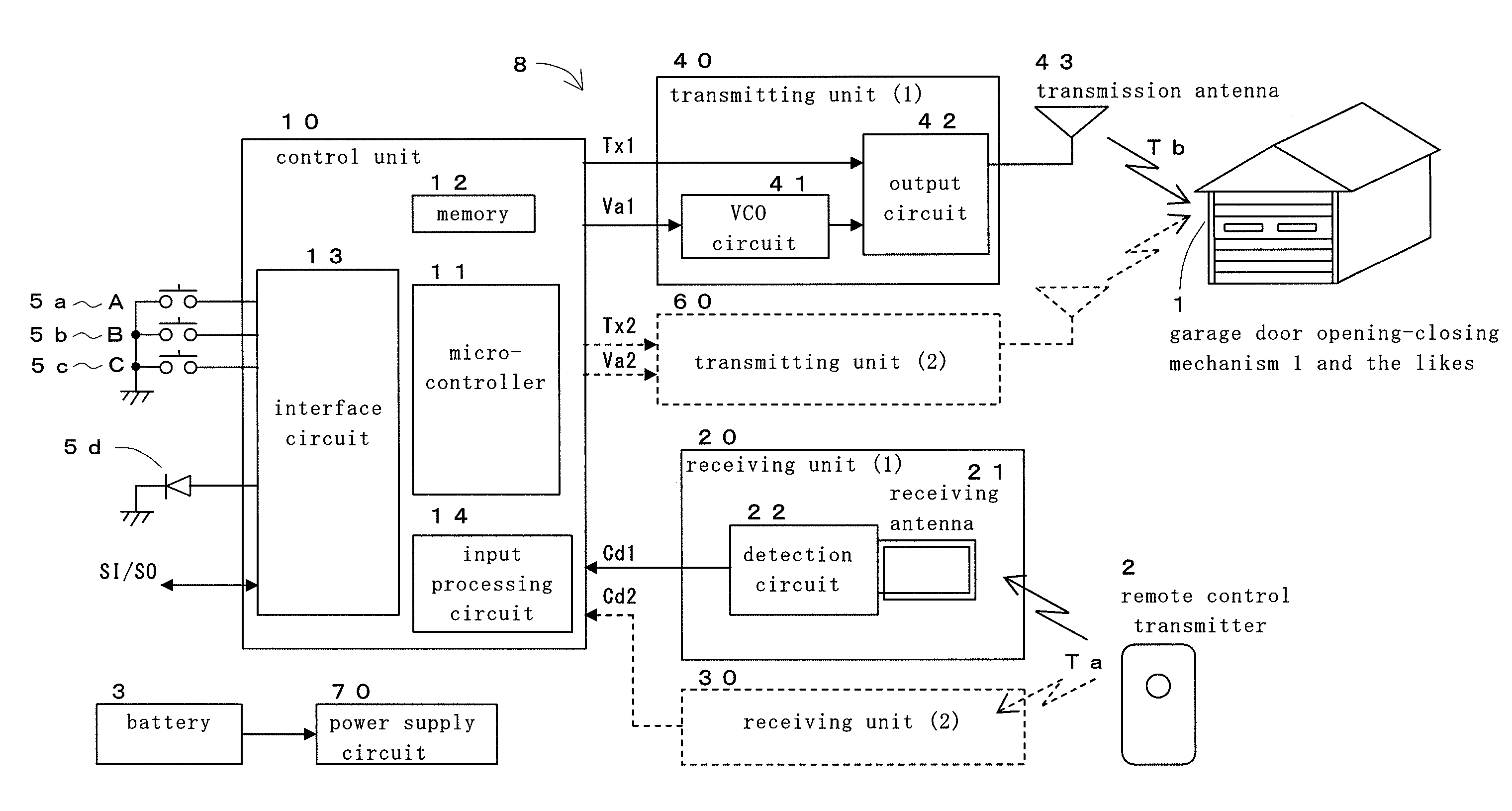 In-vehicle wireless system