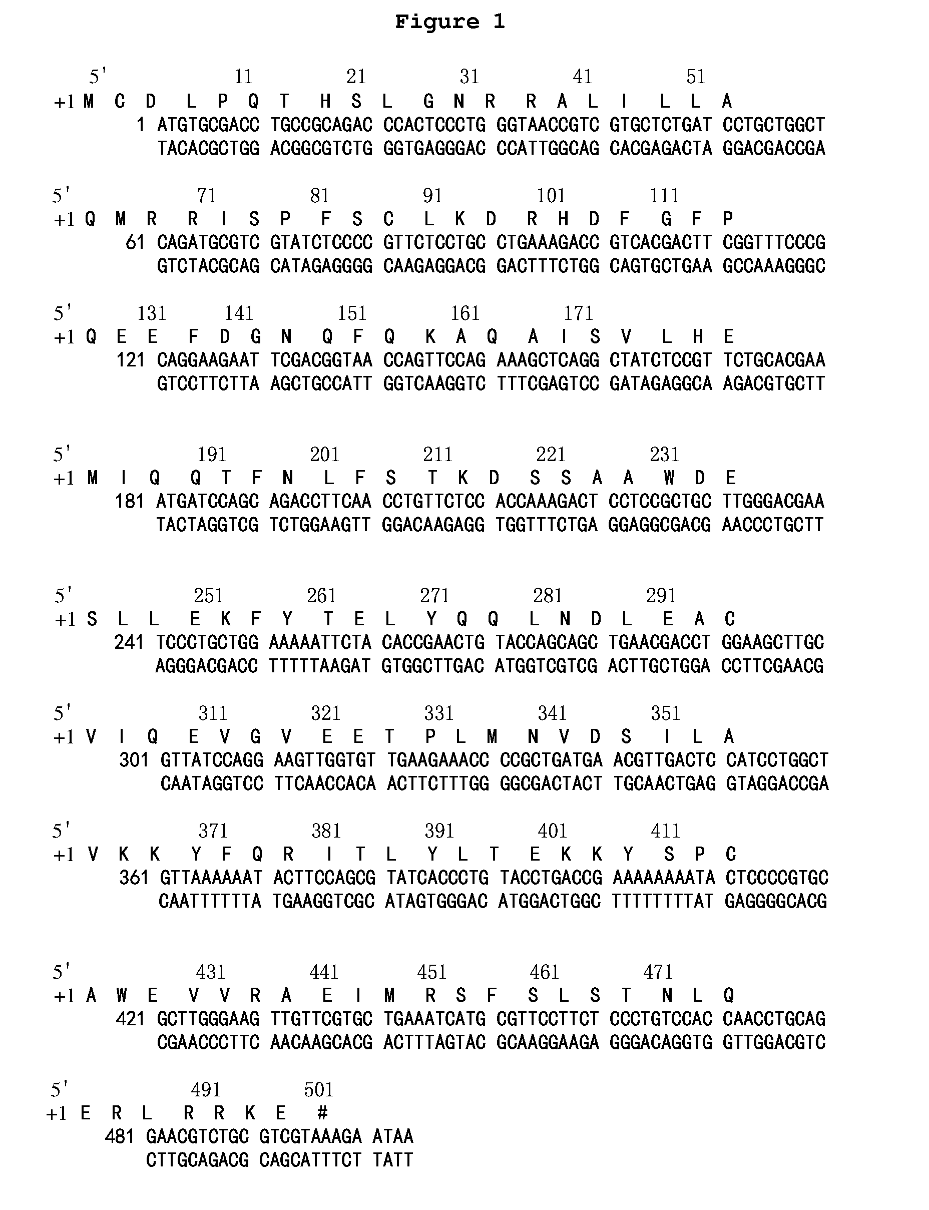 Uses of interferons with altered spatial structure