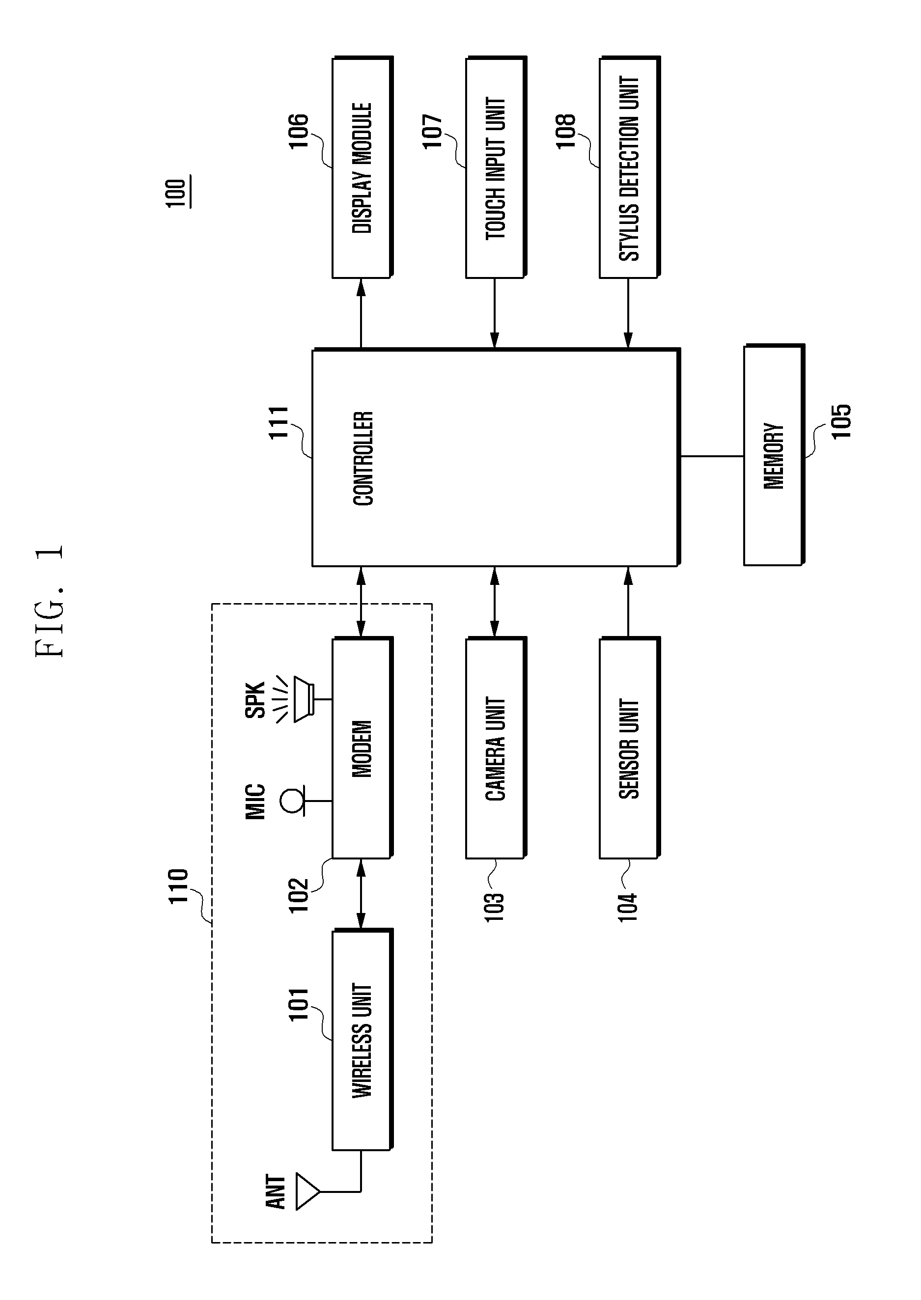 Enlargement and reduction of data with a stylus