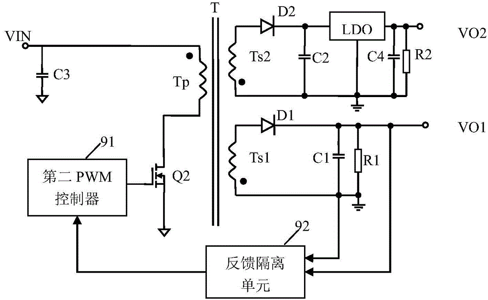 Multipath output flyback converter