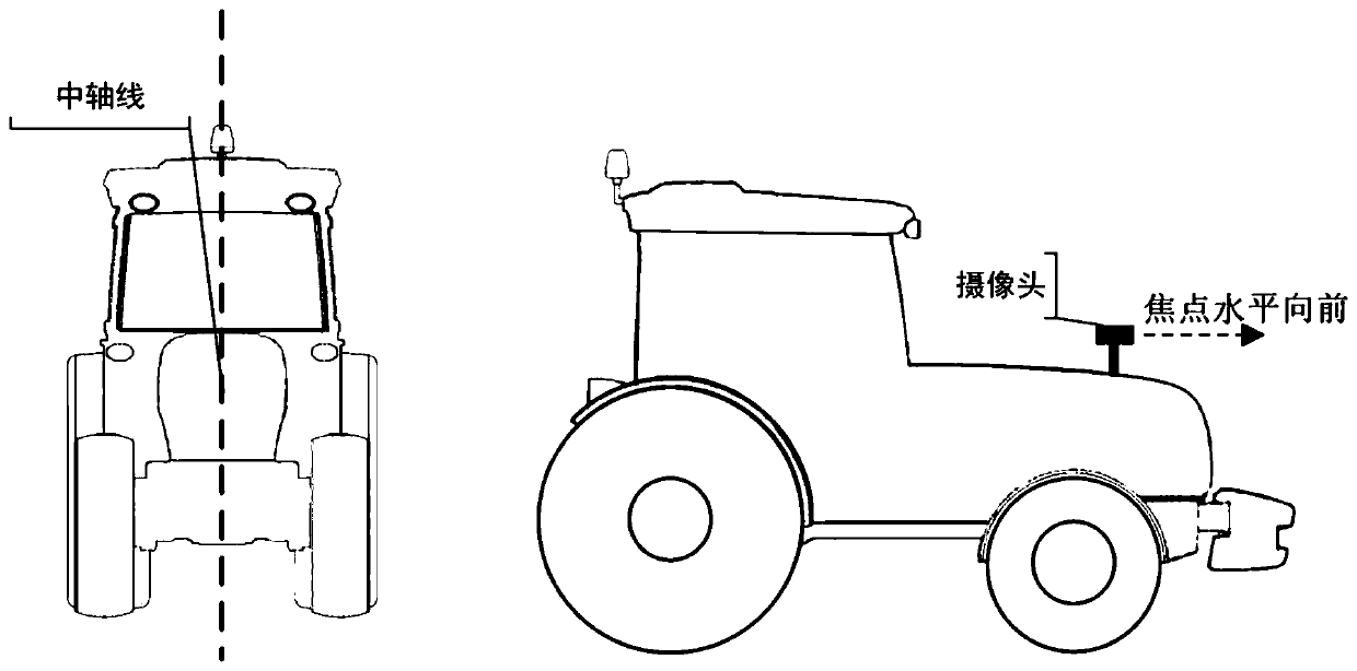 Agricultural park scene lane departure early warning control method and system based on end-to-end convolutional neural network