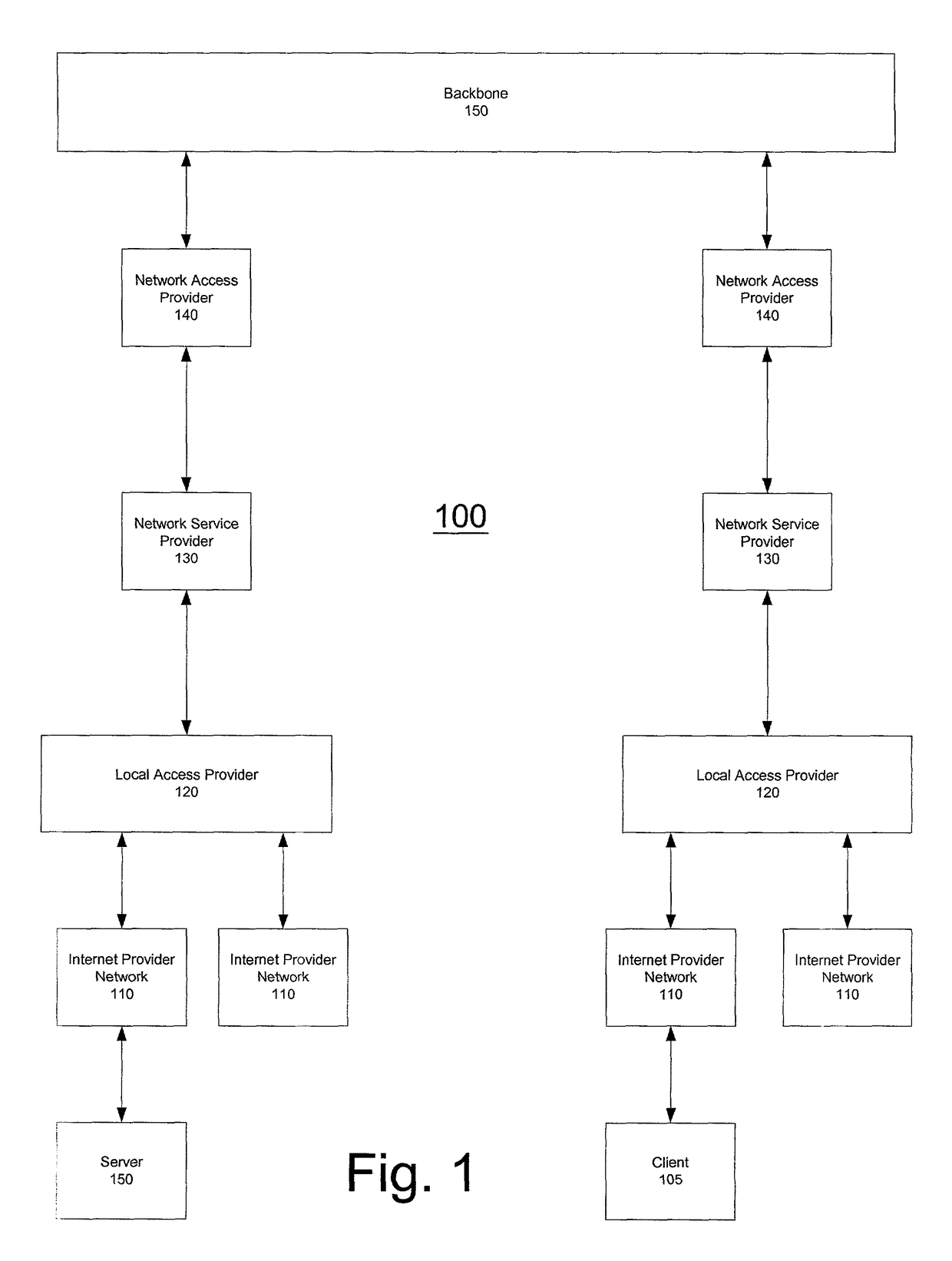 System and method for using network layer uniform resource locator routing to locate the closest server carrying specific content