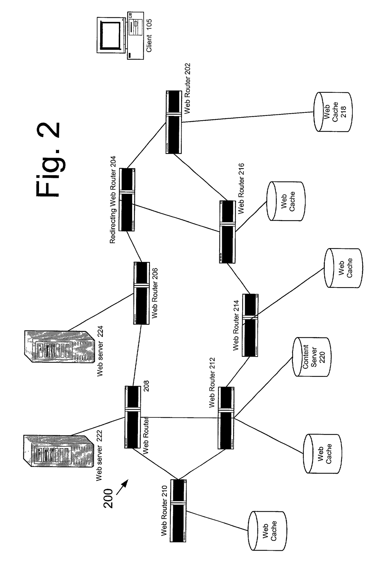 System and method for using network layer uniform resource locator routing to locate the closest server carrying specific content