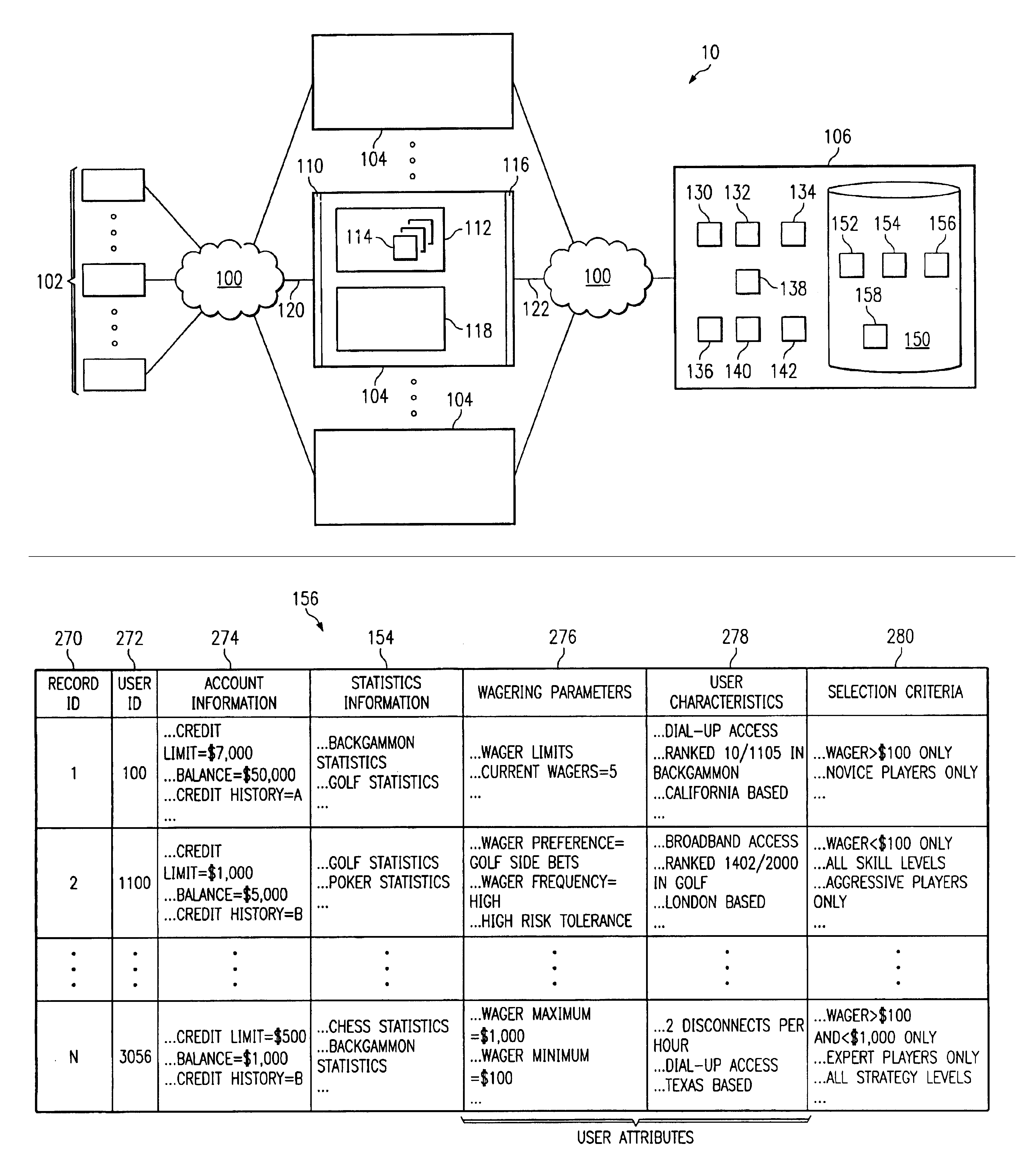 System and method for establishing a wager for a gaming application