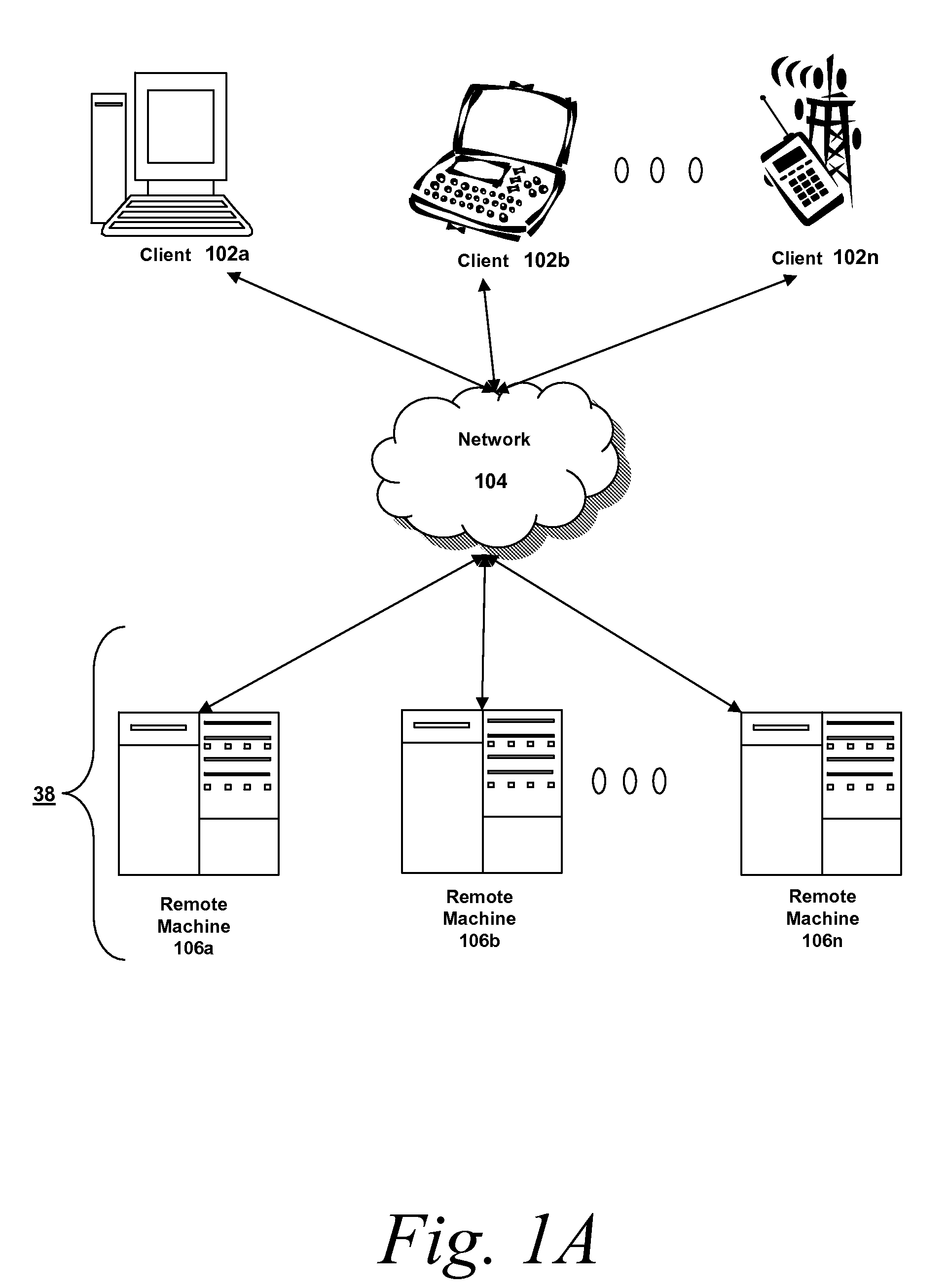 Systems and Methods for Secure Handling of Secure Attention Sequences