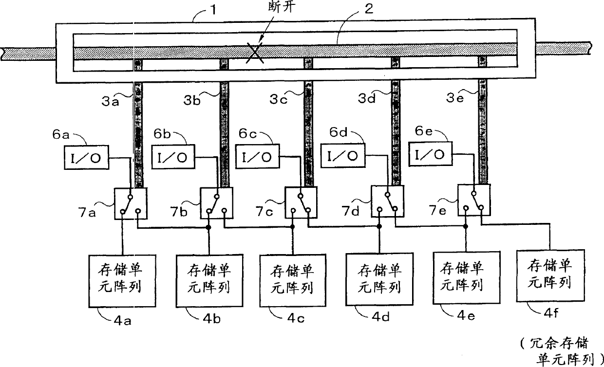 Semiconductor device