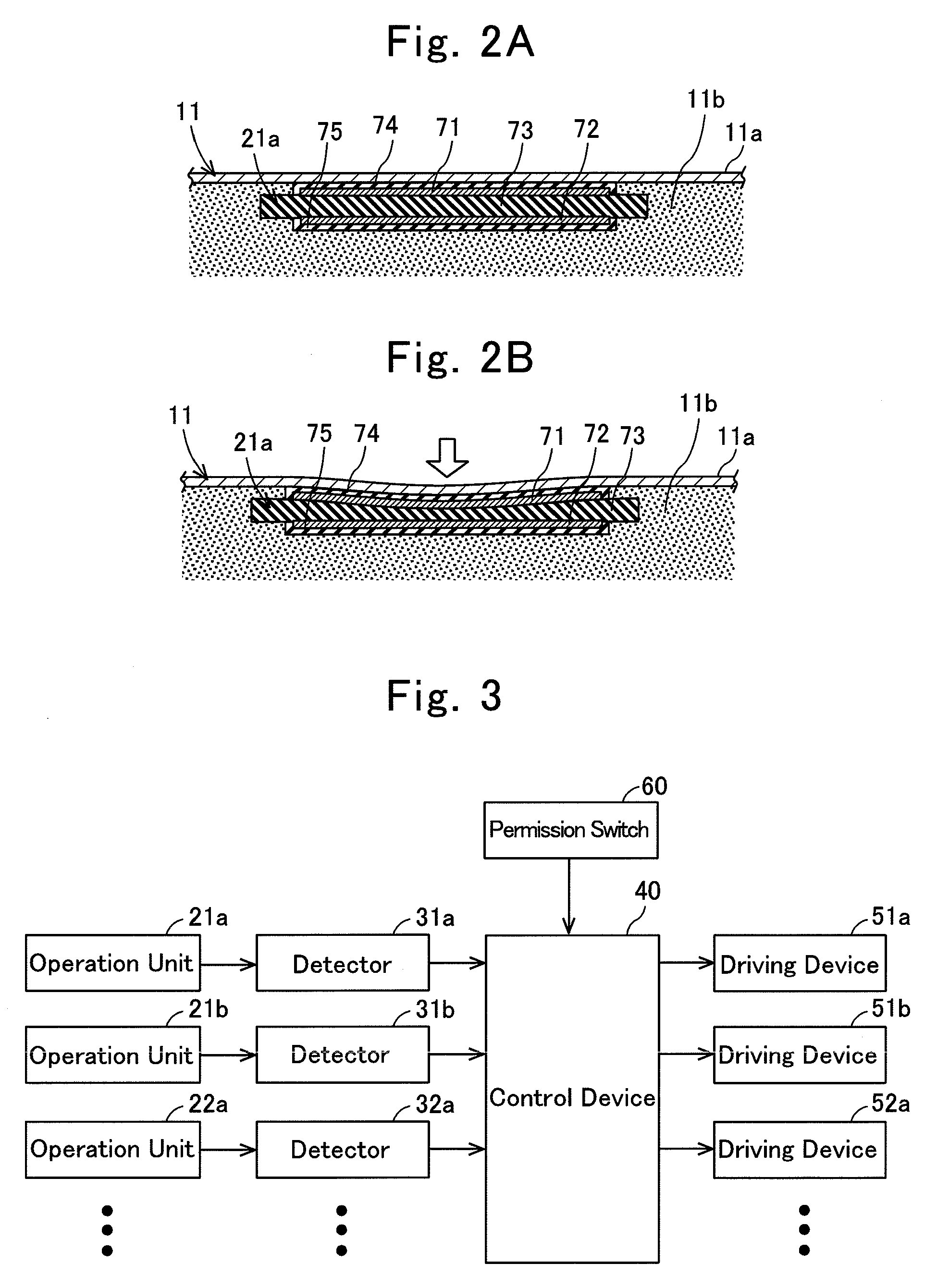 Power seat device