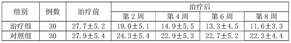 Traditional Chinese medicine preparation for treating apoplexy sequela