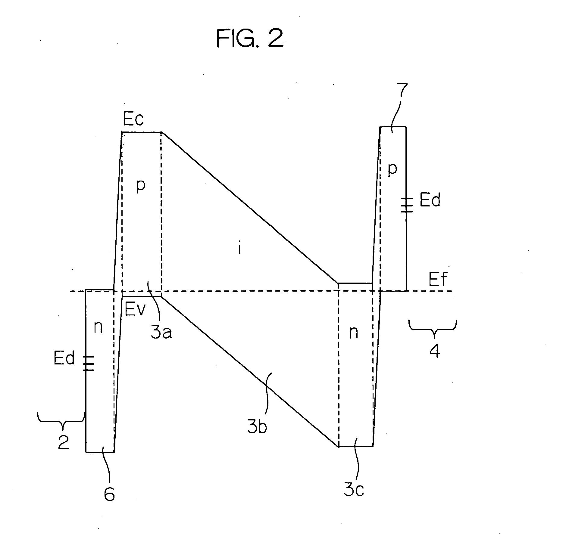 Semiconductor/electrode contact structure and semiconductor device using the same