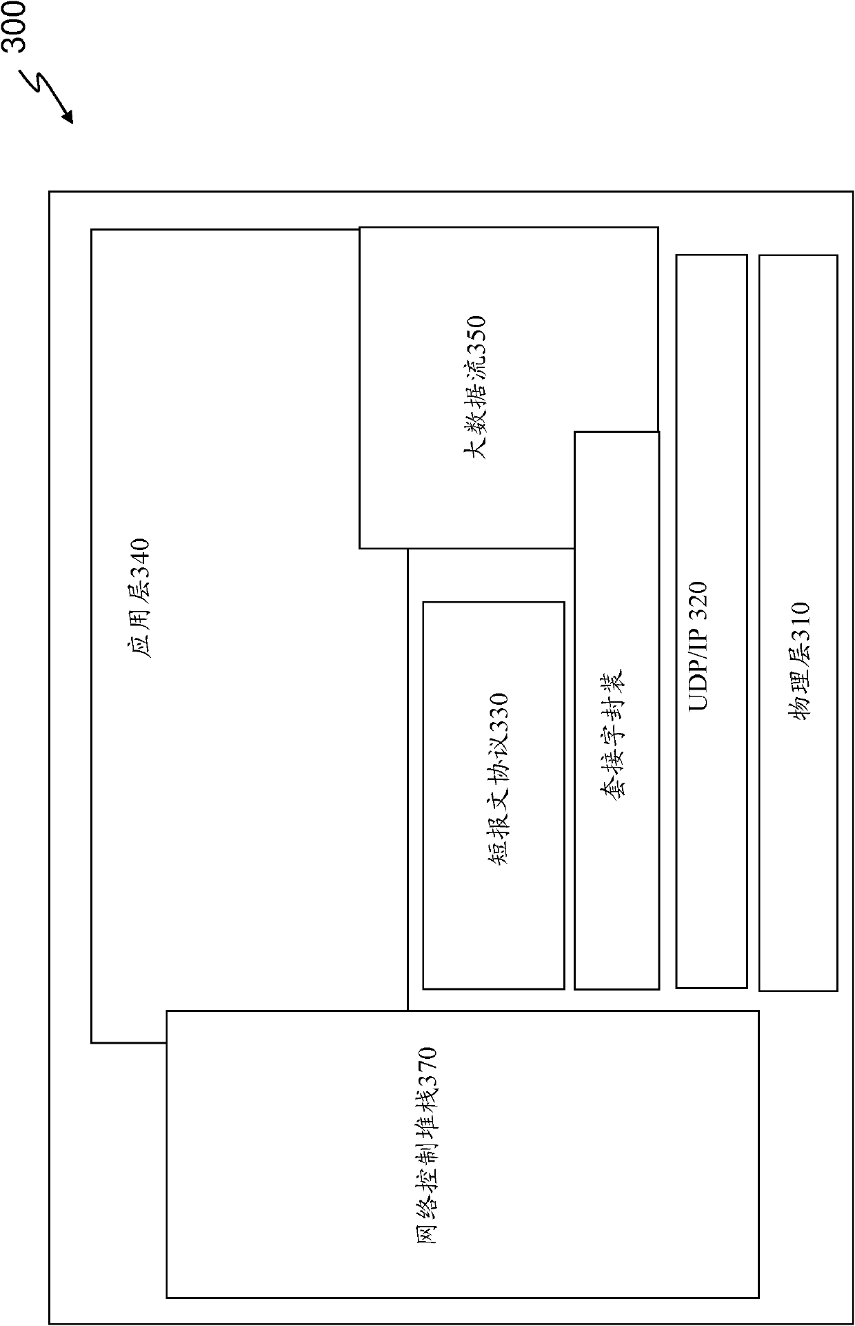 Active multi-path network redundancy with performance monitoring