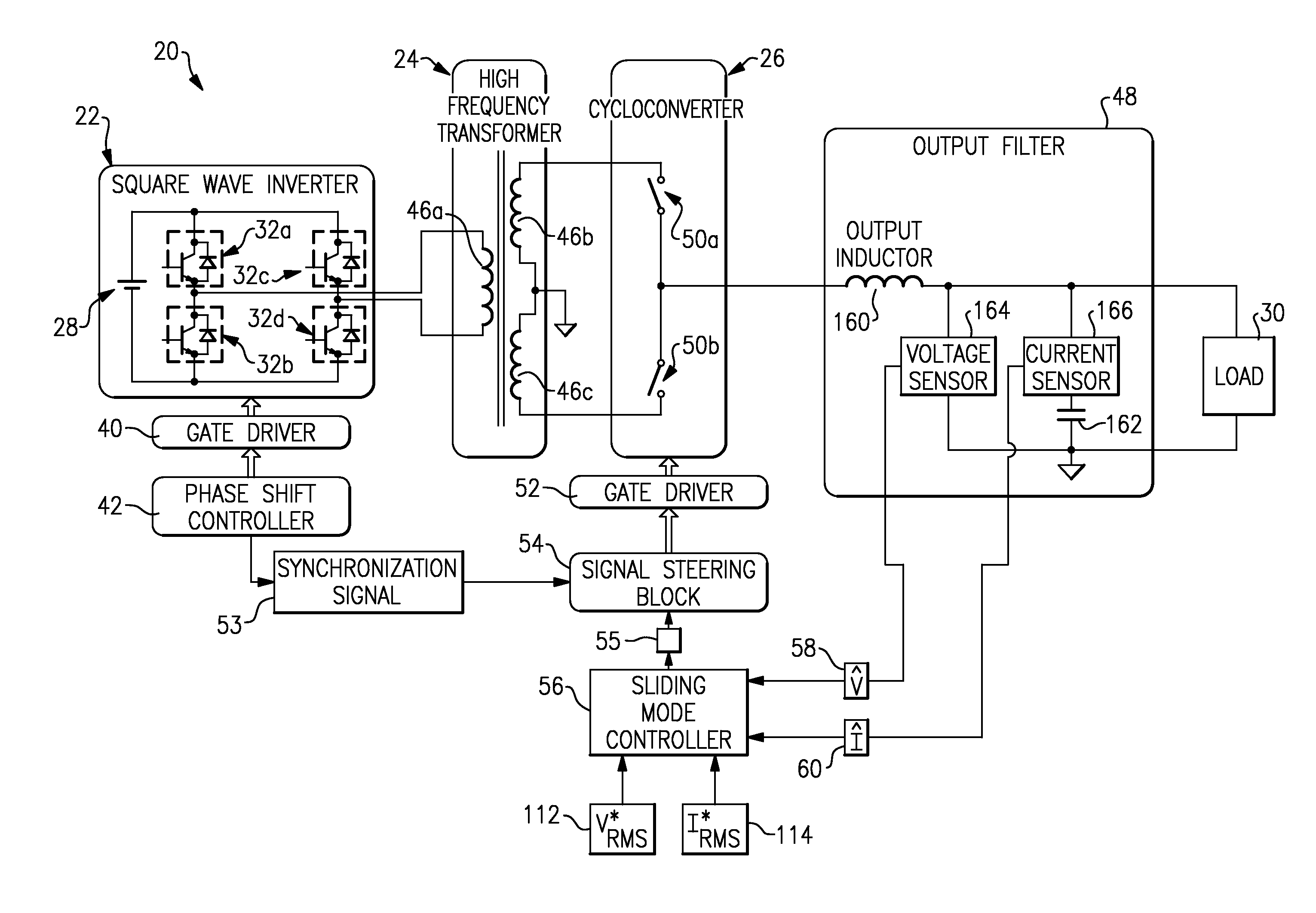 Power-conversion control system including sliding mode controller and cycloconverter