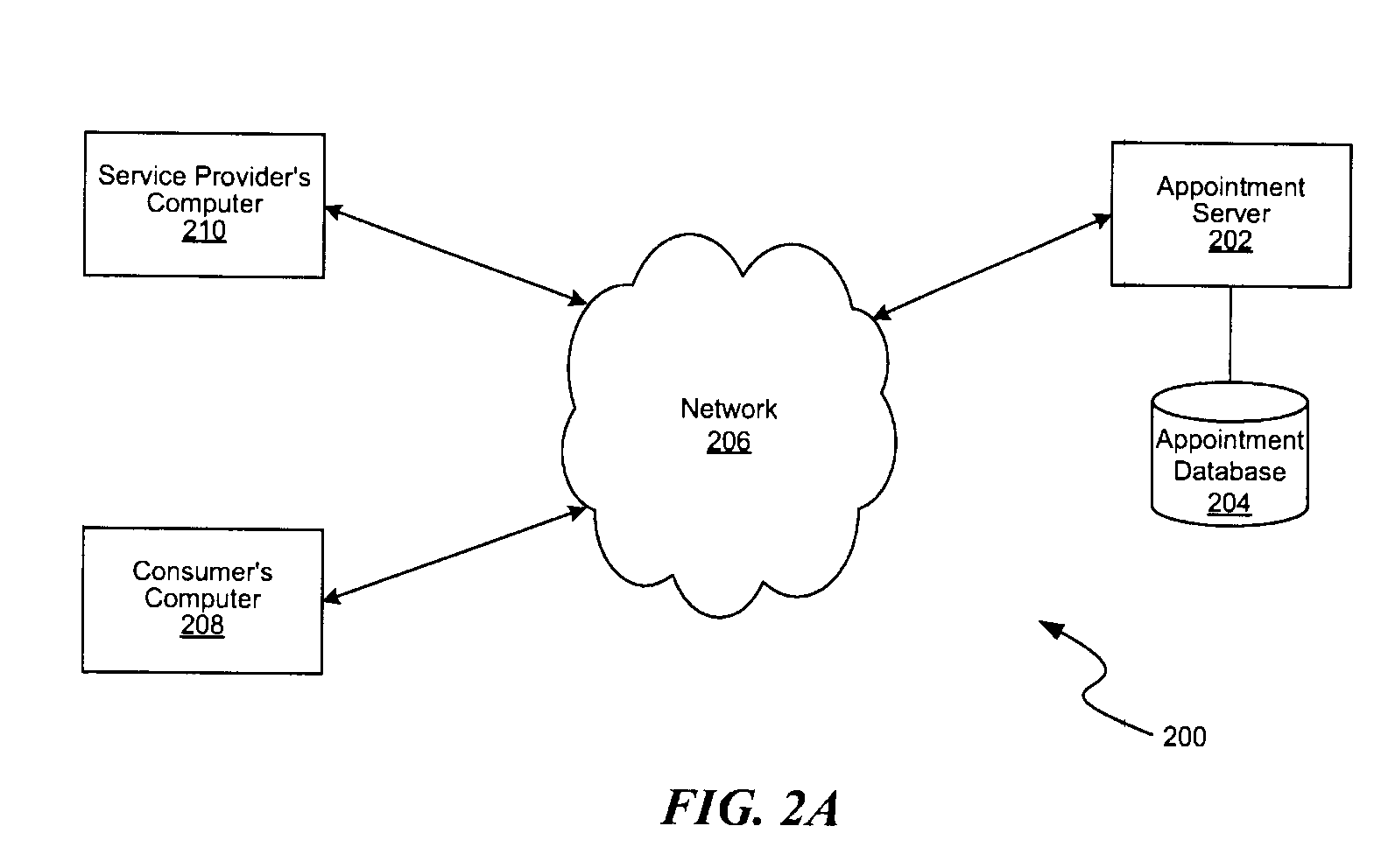 On-line appointment system