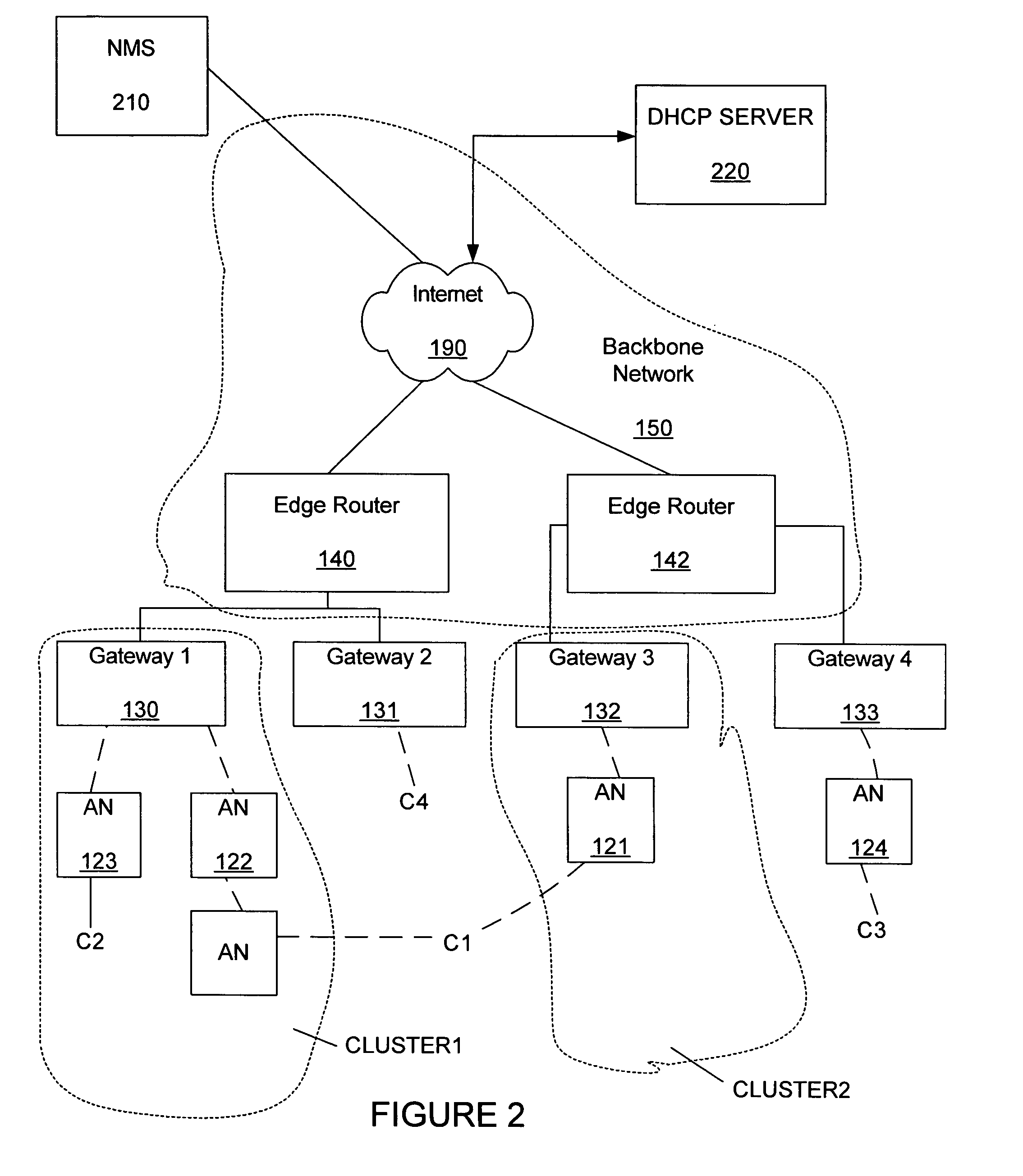 Method of subnet roaming within a network