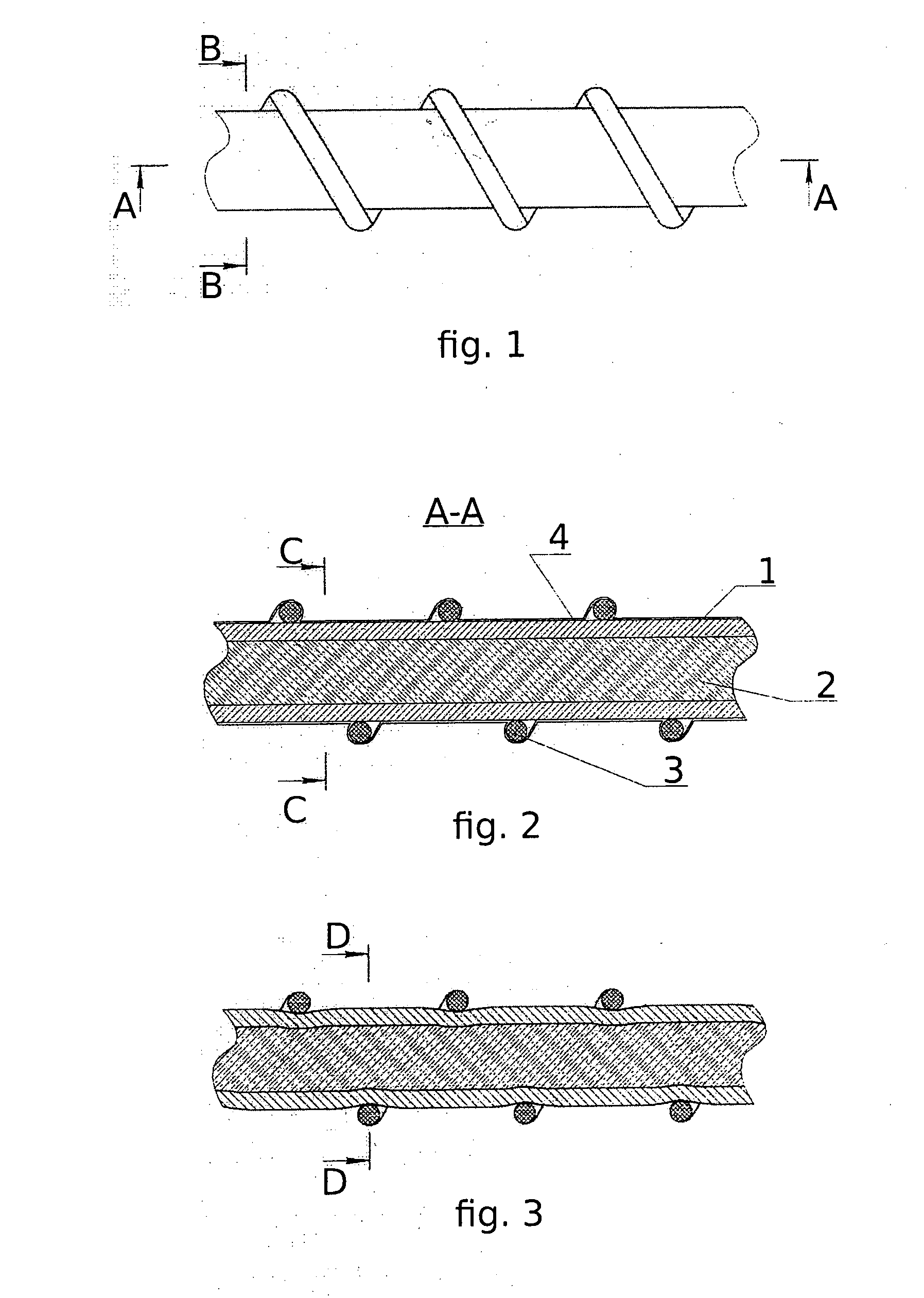 The composite reinforcement