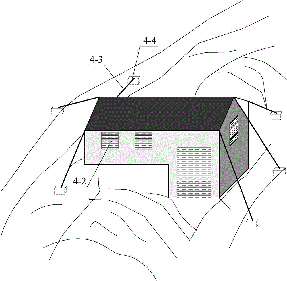 Observational method used for trench slope gravitational erosion field test