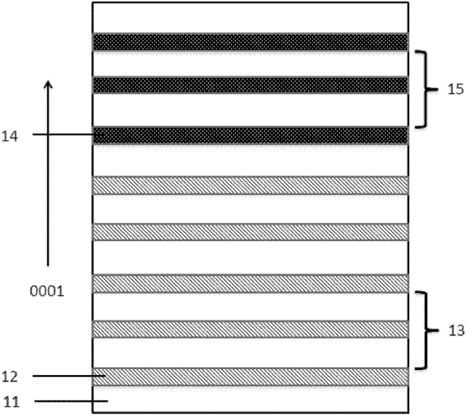 Energy band adjustable light-emitting diode (LED) quantum well structure