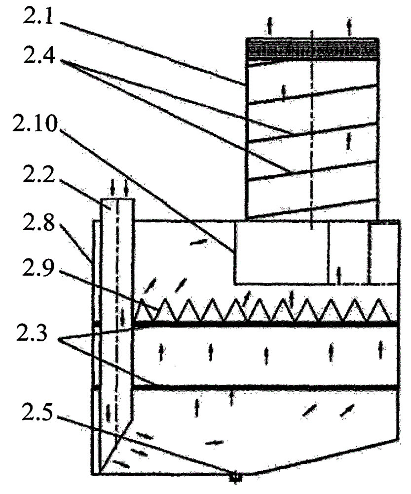 Control system for water adding tank of explosion-proof diesel engine