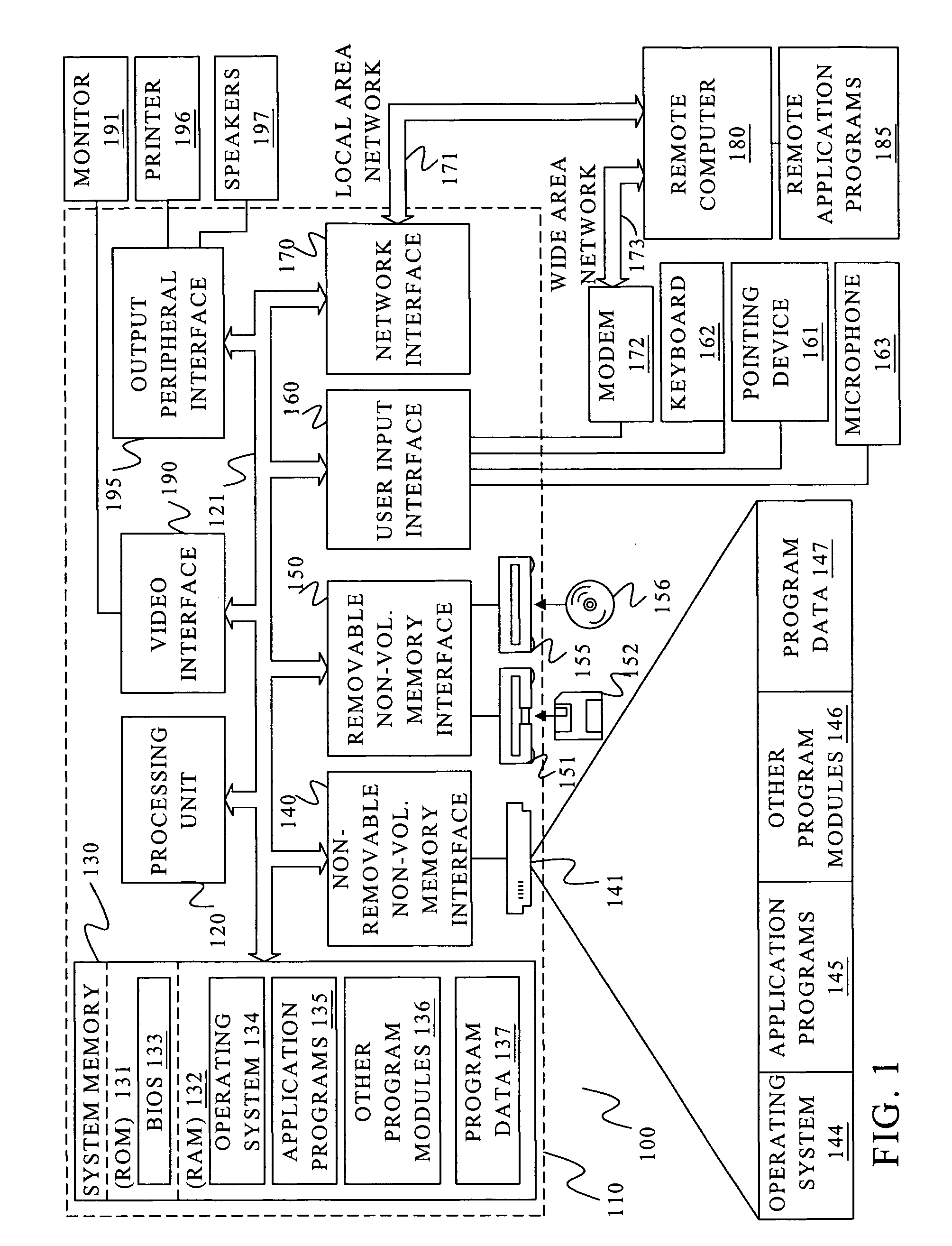 Speech-related object model and interface in managed code system